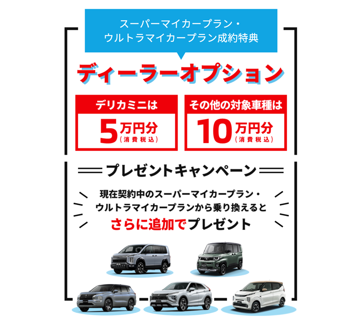 スーパーマイカープラン ディーラーオプションプレゼント
